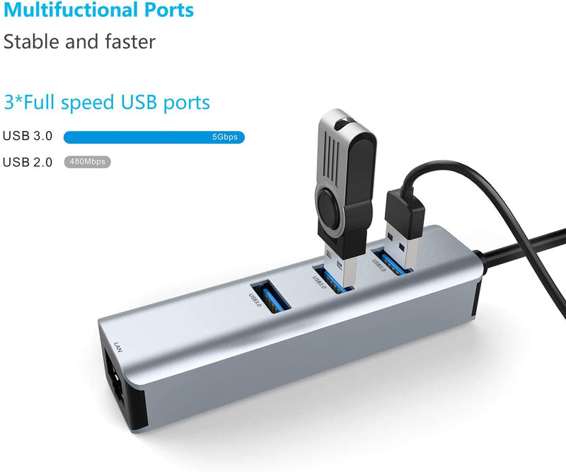 USB 3.0 Gigabit LAN + HUB 3.0 3Ports - Silver (IW-VH03)