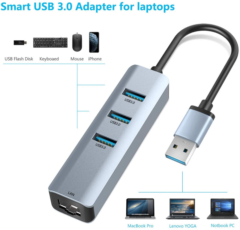 USB 3.0 Gigabit LAN + HUB 3.0 3Ports - Silver (IW-VH03)