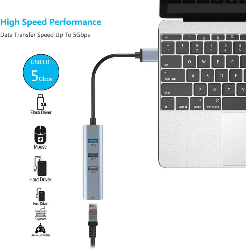 USB 3.0 Gigabit LAN + HUB 3.0 3Ports - Silver (IW-VH03)